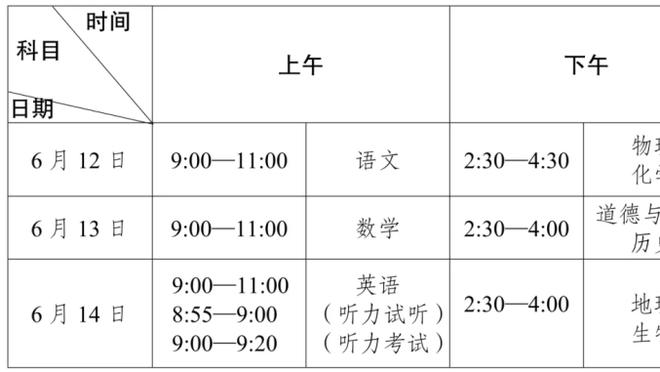 表现平平！维金斯替补13中5拿到14分5板4助